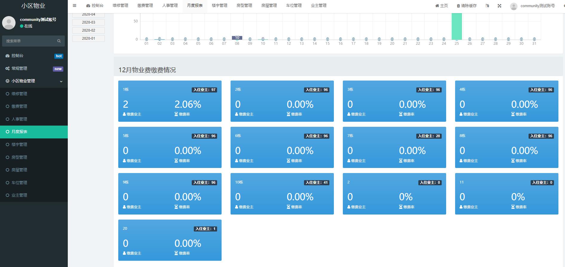 智慧物业信息管理系统